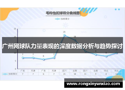 广州网球队力量表现的深度数据分析与趋势探讨