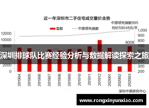 深圳排球队比赛经验分析与数据解读探索之旅