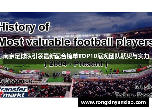 南京足球队引领最新配合榜单TOP10展现团队默契与实力